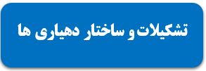 ساختار و تشکیلات دهیاری